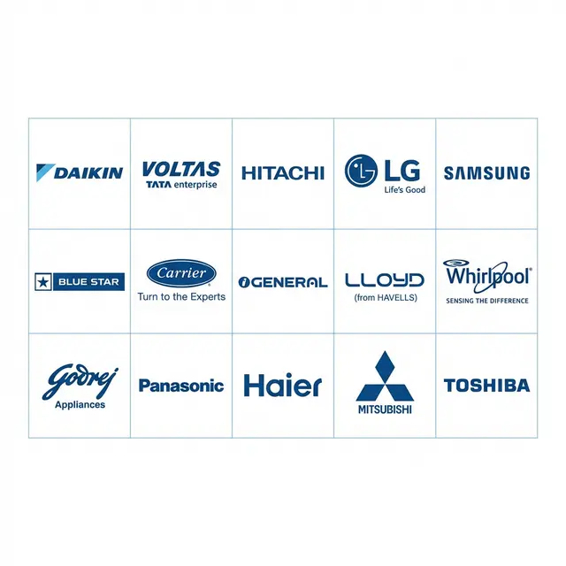 Supported AC Brands
